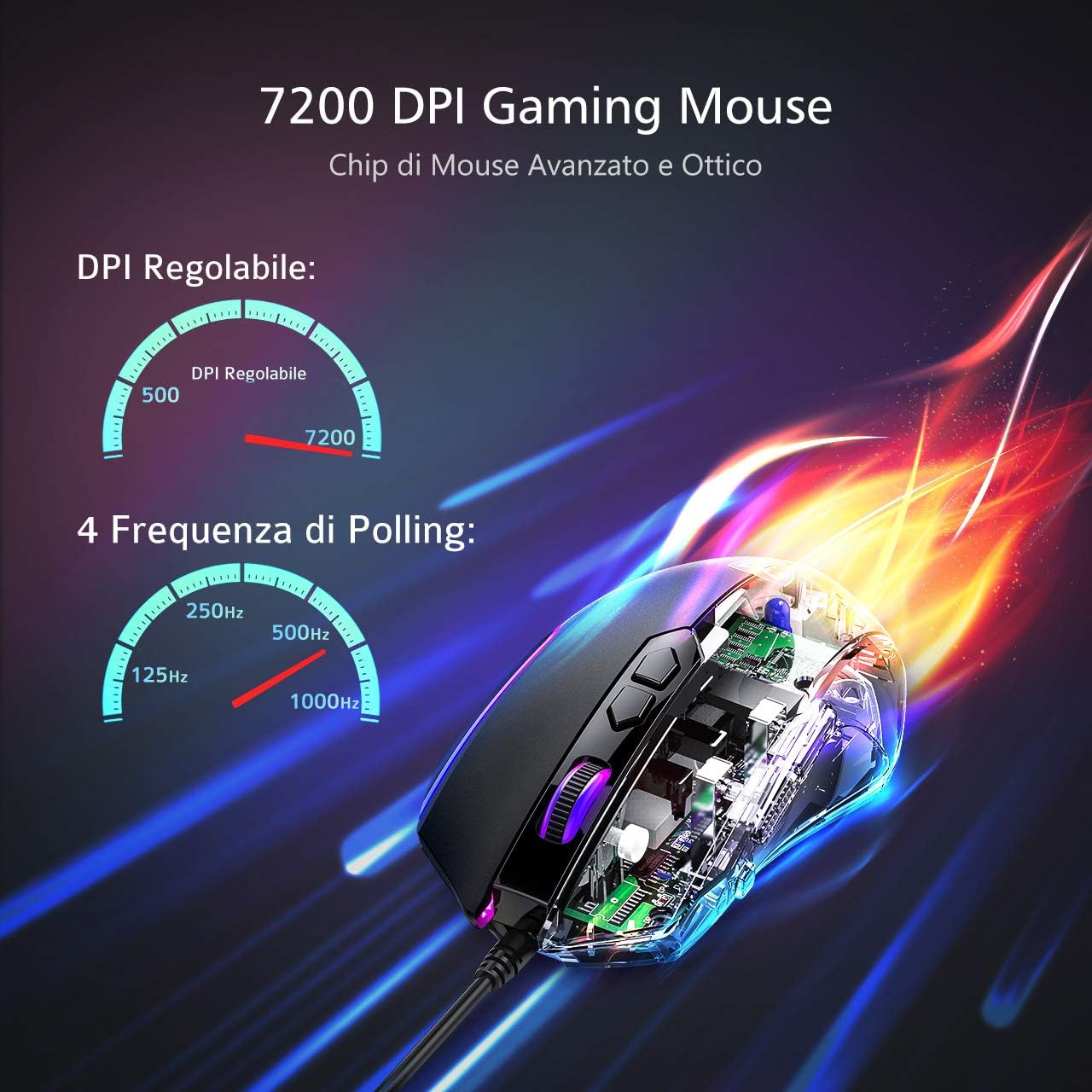 Souris Gaming Filaire RGB – Haute Précision 12400 DPI – 7 Boutons Programmables – Poids Ajustable – Ergonomique et Compatible Windows/Mac