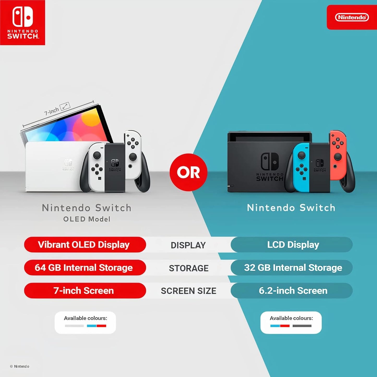 Console Nintendo Switch OLED – Modèle Blanc – Station d’accueil + Joy-Con – Écran 7" OLED
