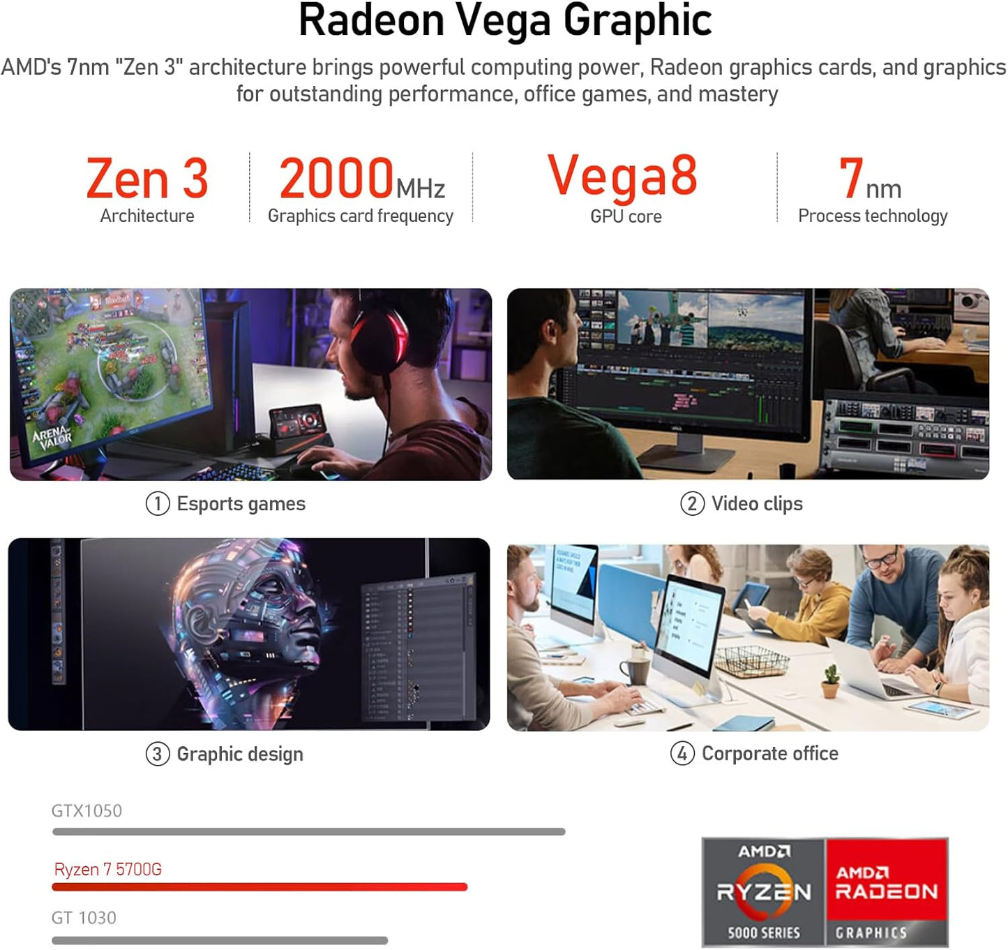 PC Gamer SUEVERY – Intel Core i7, 16 Threads, 32 Go RAM, SSD 1 To, GTX 1060, Windows 11 – Tour Gaming Multitâche Haute Performance