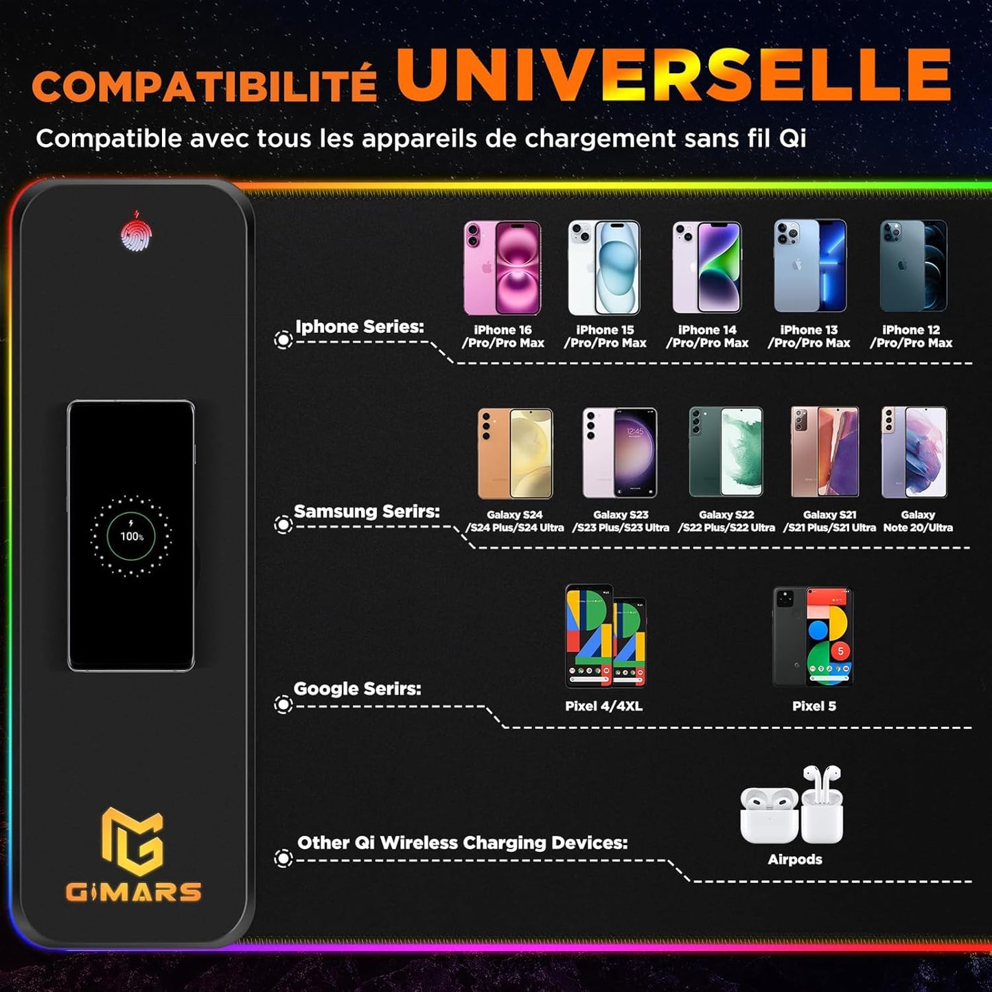 Tapis de Souris RGB XXL GIMARS – avec Chargeur Sans Fil 15W – 10 Modes d'Éclairage, Surface Imperméable et Base Antidérapante – 80×30 cm