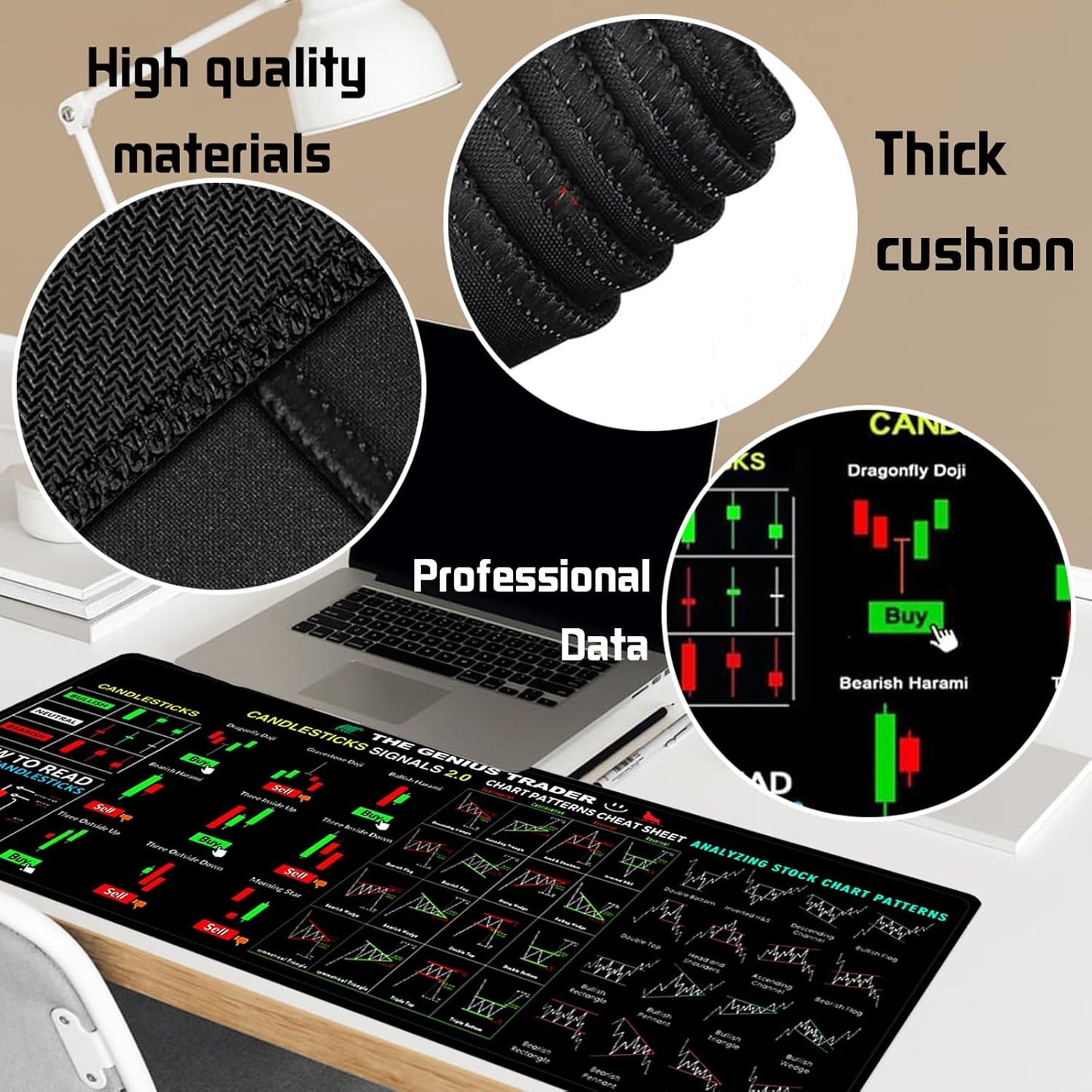 Tapis de Souris XXL YOUYIKE – Antidérapant et Imperméable – Design Trading & Crypto – 80×30 cm – Idéal Gamer, Bureau, Investisseur