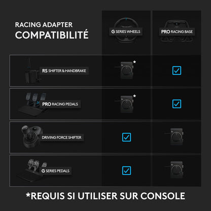 Logitech G29 Driving Force – Volant + Pédalier Sim Racing