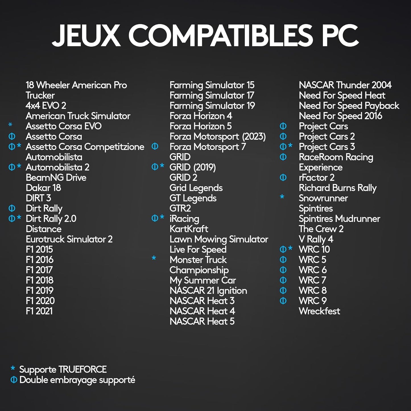 Logitech G29 Driving Force – Volant + Pédalier Sim Racing