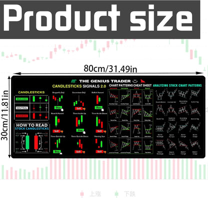 Tapis de Souris XXL YOUYIKE – Antidérapant et Imperméable – Design Trading & Crypto – 80×30 cm – Idéal Gamer, Bureau, Investisseur