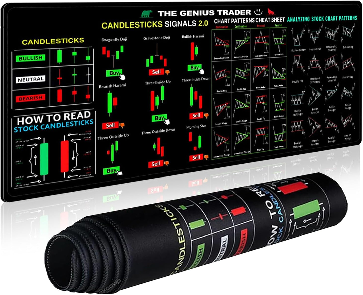 Tapis de Souris XXL YOUYIKE – Antidérapant et Imperméable – Design Trading & Crypto – 80×30 cm – Idéal Gamer, Bureau, Investisseur