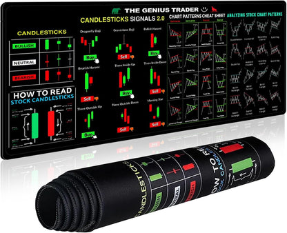 Tapis de Souris XXL YOUYIKE – Antidérapant et Imperméable – Design Trading & Crypto – 80×30 cm – Idéal Gamer, Bureau, Investisseur